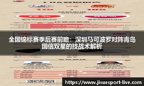 全国锦标赛季后赛前瞻：深圳马可波罗对阵青岛国信双星的技战术解析